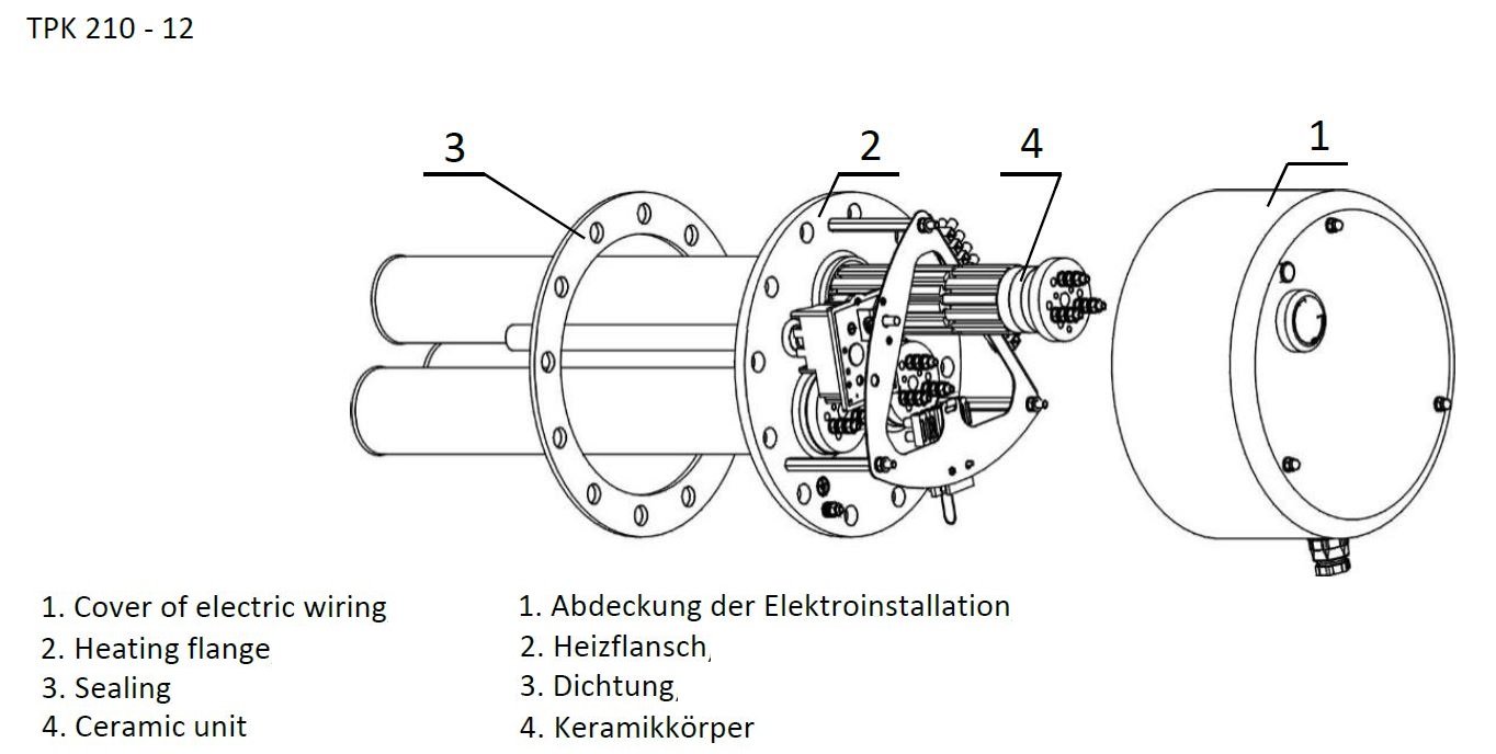 Komfort elektrisch verwarmingselement tpk210-12 6,6kw tbv komfort buffervat